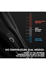 Chronos Max Styler - thumbnail 8