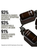 Energize Body Cleanser - thumbnail 7