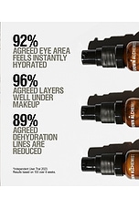 Hydra-Restore Eye Serum - thumbnail 7