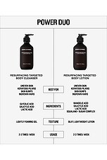 Resurfacing Targeted Body Lotion - thumbnail 5