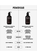Resurfacing Targeted Body Cleanser - thumbnail 5