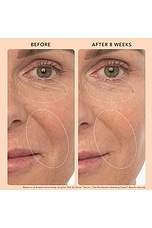 That Fresh Take Eye Cream - thumbnail 6