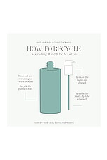 Nourishing Hand & Body Lotion - thumbnail 6