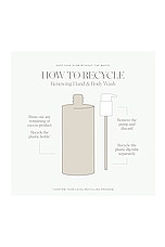 Renewing Hand & Body Wash - thumbnail 6