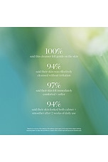Travel Active Algae Calming Cleansing Balm - thumbnail 6