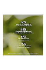 Noni Radiant Eye Oil - thumbnail 7