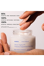 Greek Yoghurt Probiotic Superdose Face Mask - thumbnail 9