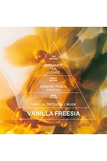 Vanilla Freesia Eau de Toilette - thumbnail 8