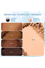Cloud Set Baked Setting & Smoothing Powder - thumbnail 5