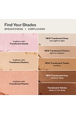 Cloud Set Translucent Loose Setting + Blurring Powder - thumbnail 9