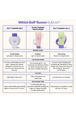 Self Tanning Milk - thumbnail 10