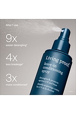 Leave-in Conditioning Spray - thumbnail 7