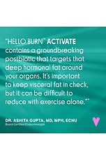 Hello Burn Activate - thumbnail 10
