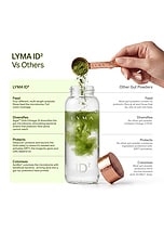 ID2 Powder Sachet Starter Kit - thumbnail 10