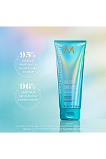 High Shine Gloss Mask 200ml - thumbnail 7