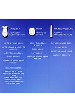 Fix Microwand - thumbnail 8