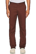 Product image of Obey Straggler Pant. Click to view full details