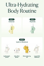 Hyaluronic Body Serum - thumbnail 10