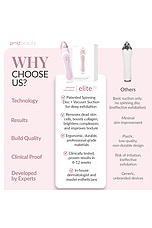 Personal Microderm Elite Pro Exfolitation Device - thumbnail 10