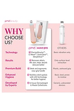 Wave Pro Lifting, Infusing & Extraction Device - thumbnail 8