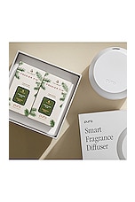 Thymes Frasier Fir Starter Set - thumbnail 7