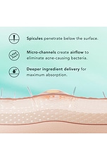 Microcrystal Activated PM Serums 2000 Strength - thumbnail 7