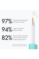 Eyelash Growth Serum 5ml - thumbnail 9
