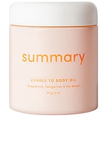 Candle To Bodyoil - thumbnail 4