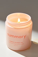 Candle To Bodyoil - thumbnail 8