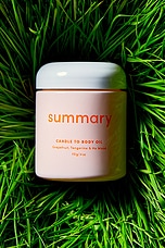 Candle To Bodyoil - thumbnail 10