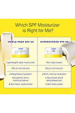 Triple Prep Weightless Daily Moisturizer SPF 40 - thumbnail 8