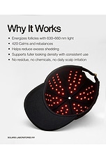 LED Hat Supporting Growth PRO - thumbnail 5