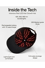 LED Hat Supporting Growth PRO - thumbnail 7