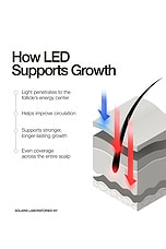LED Hat Supporting Growth PRO - thumbnail 9