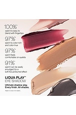 Liqua-Play Eye Shadow - thumbnail 10