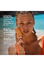 ShadeDrops Broad Spectrum SPF 50 Mineral Milk Sunscreen - thumbnail 9