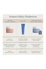 Rich Cushion Cream Ultra Plumping Moisturizer - thumbnail 9