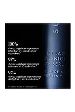 Jet Lag Overnight Eye Serum - thumbnail 7