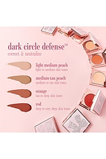 Face Card Never Declines CC Undereye & Brush - thumbnail 9