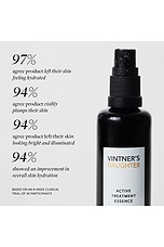 Active Treatment Essence - thumbnail 7