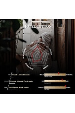 Hotel Cotton Eau De Parfum - thumbnail 6