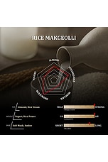 Rice Makgeolli Eau De Parfum - thumbnail 6