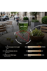 Green Grape Beer Eau De Parfum - thumbnail 6