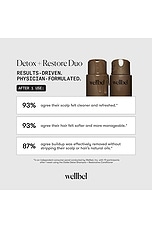 Gelee Detox Shampoo - thumbnail 7