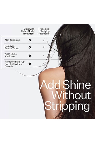 Act+Acre Clarifying Hard Water Scalp Treatment For Scalp + Hair Build-up.