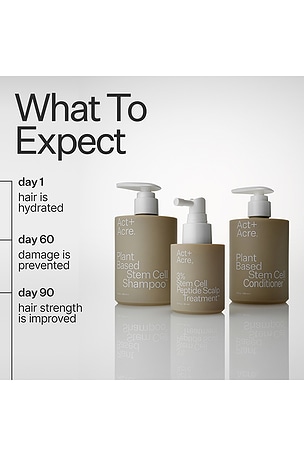 Act+Acre Stem Cell Conditioner For Thicker Fuller-looking Hair