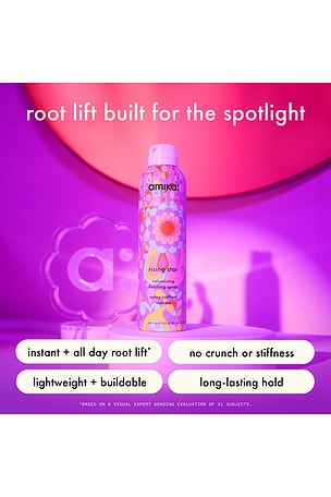amika Travel Rising Star Volumizing Finishing Spray