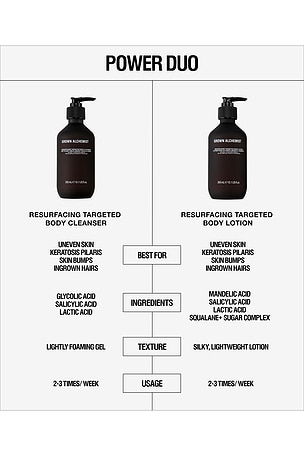 Grown Alchemist Resurfacing Targeted Body Lotion in Beauty: NA
