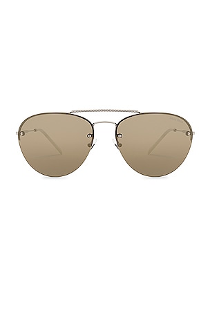 Societe Evolution Miu Miu
