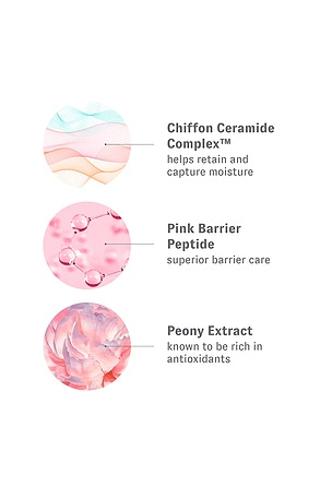 O HUI Miracle Moisture 2-piece Set